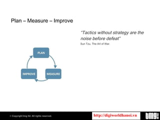 Plan – Measure – Improve “ Tactics without strategy are the noise before defeat” Sun Tzu, The Art of War. 