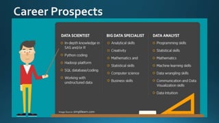 Image Source: simplilearn.com
 