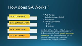 DATA COLLECTION
DATA CONFIGURATION
DATA PROCESSING
DATA RECORDING
 Web Devices
 Digitally connected Kiosk
 Mobile POS
 Mobile Applications
iOS
Android
JavaScript ("JS" for short) is a full-fledged dynamic
programming language that, when applied to an
HTML document, can provide dynamic interactivity
on websites. It was invented by Brendan Eich, co-
founder of the Mozilla project, the Mozilla
Foundation, and the Mozilla Corporation.
 