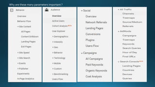 Why are these many parameters important ?
 