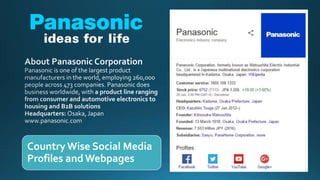 Country Wise Social Media
Profiles andWebpages
 