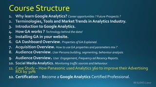 Course Structure
11. Case Study – How Panasonic used Analytics 360 to improve their Advertising
ROI by 30%
12. Certification – Become a Google Analytics Certified Professional.
88 SLIDES | 2017
 