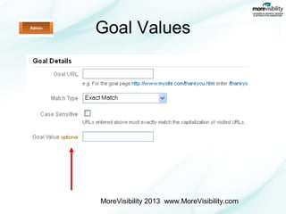 Goal Values

MoreVisibility 2013 www.MoreVisibility.com

 