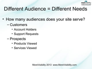Different Audience = Different Needs
• How many audiences does your site serve?
– Customers
• Account Holders
• Support Requests

– Prospects
• Products Viewed
• Services Viewed

MoreVisibility 2013 www.MoreVisibility.com

 