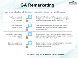 GA Remarketing

MoreVisibility 2013 www.MoreVisibility.com

 