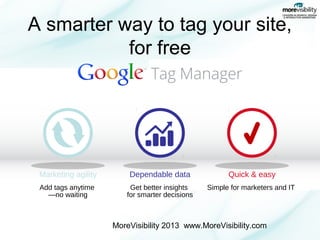 A smarter way to tag your site,
for free

Marketing agility

Dependable data

Quick & easy

Add tags anytime
—no waiting

Get better insights
for smarter decisions

Simple for marketers and IT

MoreVisibility 2013 www.MoreVisibility.com

 