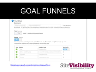 GOAL FUNNELS
https://support.google.com/analytics/answer/1012040?hl=en
 