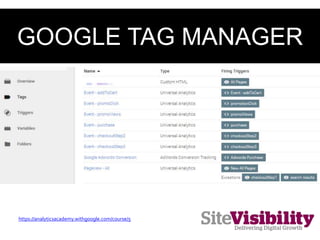 GOOGLE TAG MANAGER
https://analyticsacademy.withgoogle.com/course/5
 