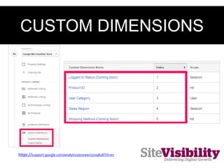 CUSTOM DIMENSIONS
https://support.google.com/analytics/answer/2709828?hl=en
 
