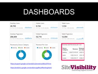 DASHBOARDS
https://support.google.com/analytics/answer/1068216?hl=en
https://analytics.google.com/analytics/gallery/#landing/start/
 