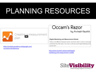 PLANNING RESOURCES
https://analyticsacademy.withgoogle.com/
course/1/unit/2/lesson/4
http://www.kaushik.net/avinash/digital-
marketing-and-measurement-model/
 