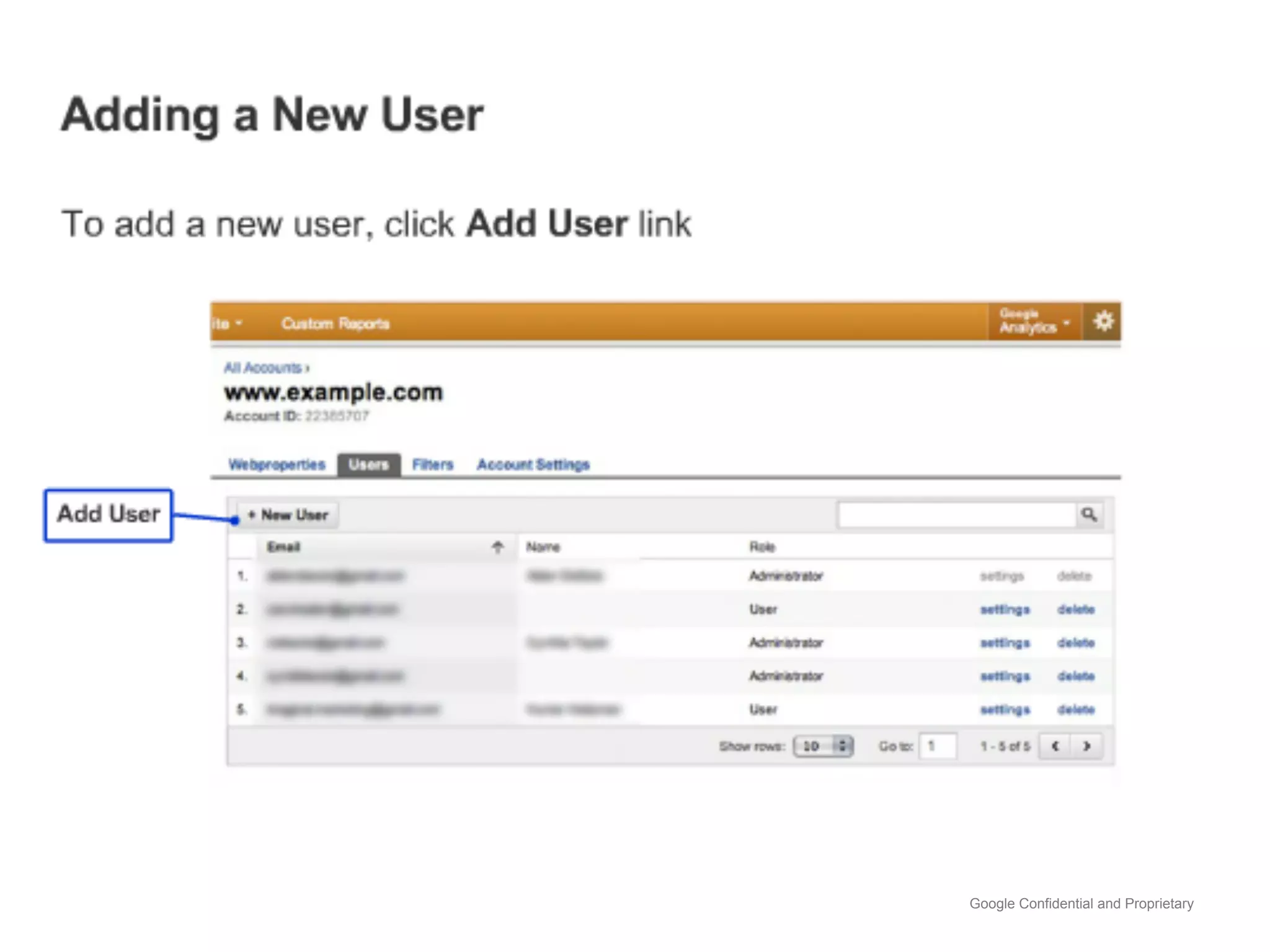 Google Confidential and Proprietary
 