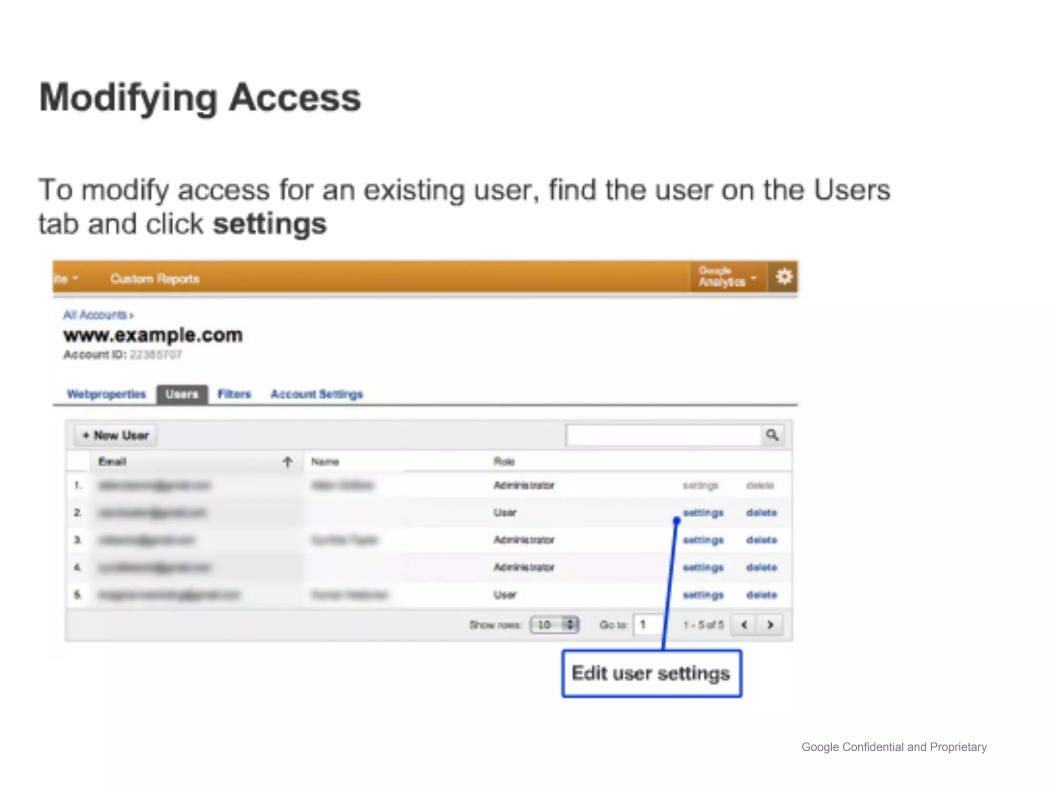Google Confidential and Proprietary
 
