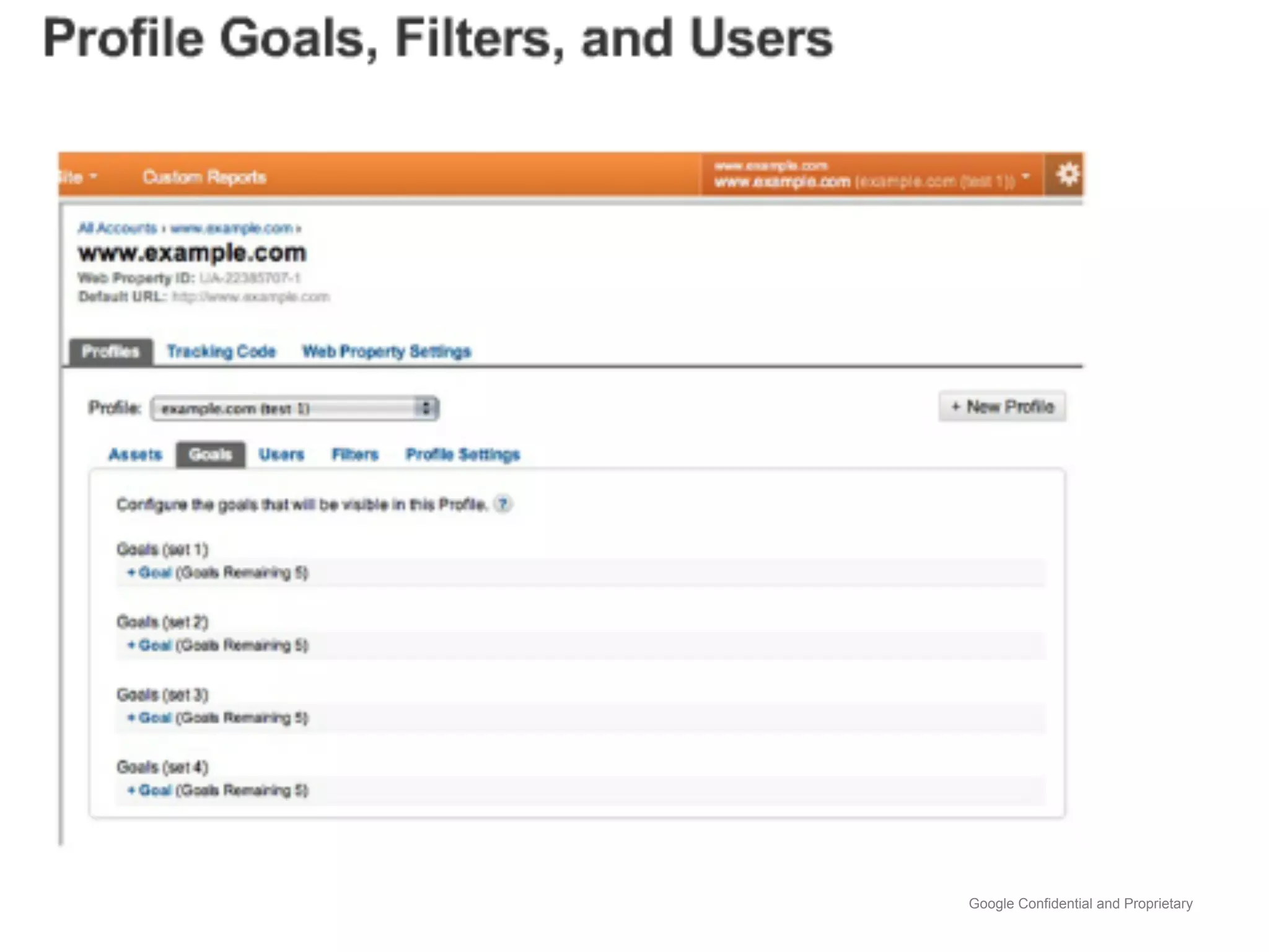 Google Confidential and Proprietary
 