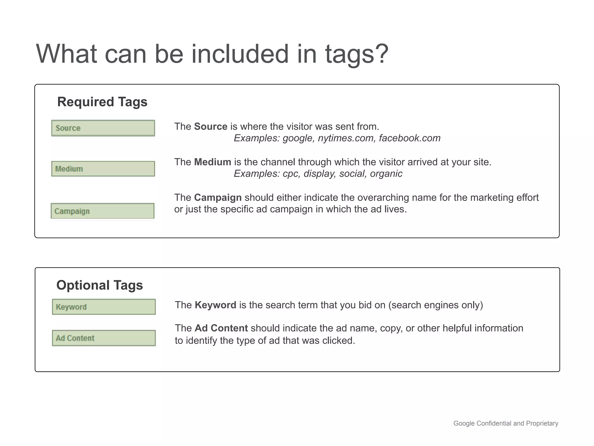 What can be included in tags?
 Required Tags
                 The Source is where the visitor was sent from.
                             Examples: google, nytimes.com, facebook.com

                 The Medium is the channel through which the visitor arrived at your site.
                            Examples: cpc, display, social, organic

                 The Campaign should either indicate the overarching name for the marketing effort
                 or just the specific ad campaign in which the ad lives.




 Optional Tags
                 The Keyword is the search term that you bid on (search engines only)

                 The Ad Content should indicate the ad name, copy, or other helpful information
                 to identify the type of ad that was clicked.




                                                                                 Google Confidential and Proprietary
 