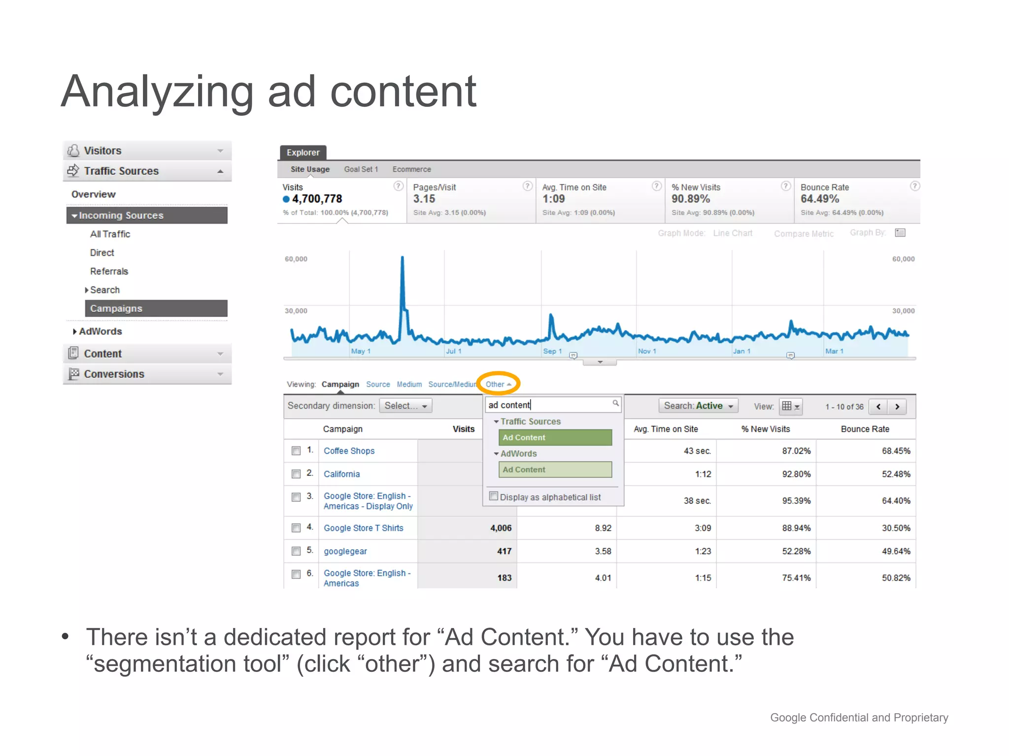 Analyzing ad content




•  There isn’t a dedicated report for “Ad Content.” You have to use the
  “segmentation tool” (click “other”) and search for “Ad Content.”

                                                                     Google Confidential and Proprietary
 