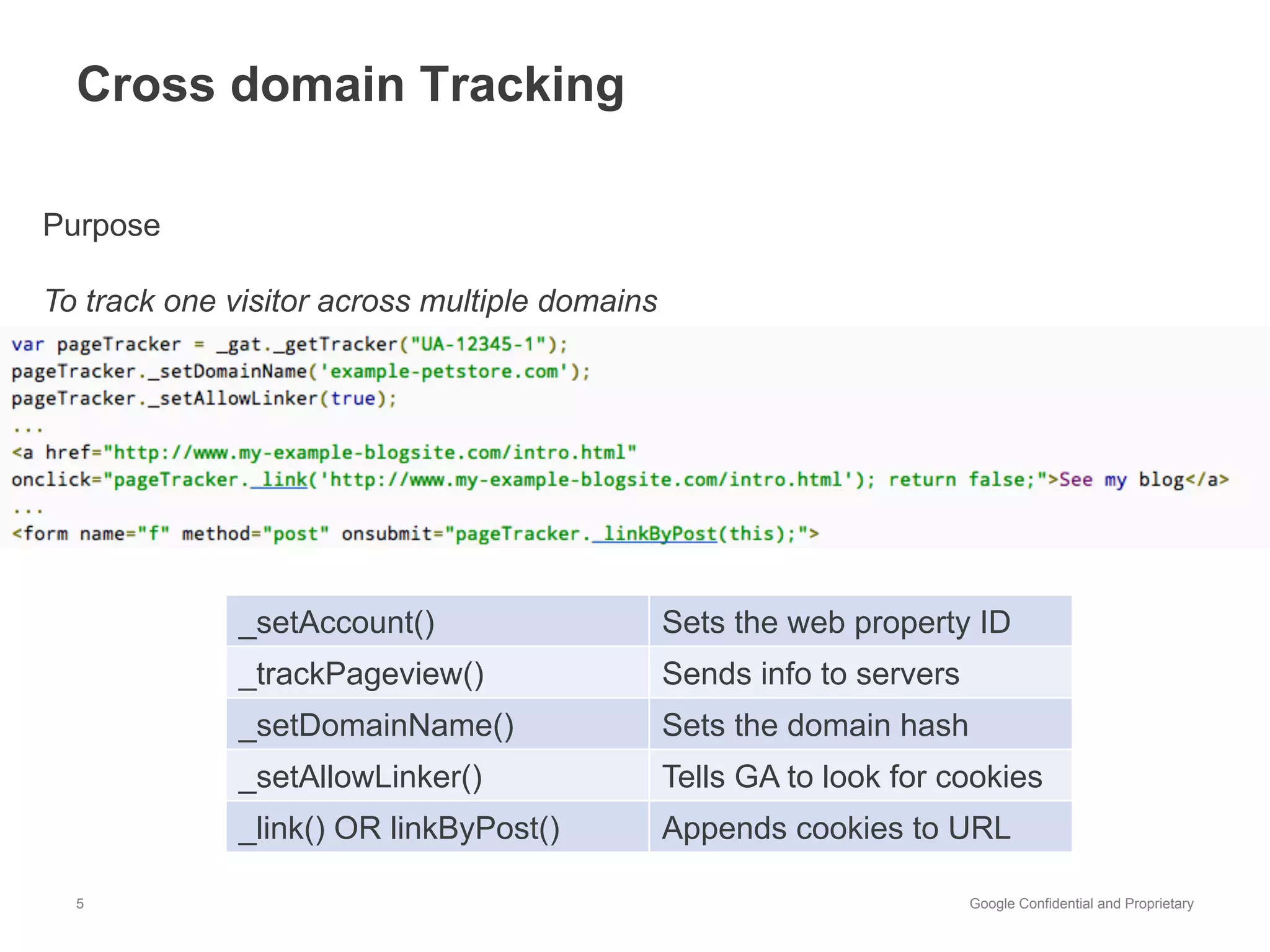 Cross domain Tracking

Purpose

To track one visitor across multiple domains




              _setAccount()                    Sets the web property ID
              _trackPageview()                 Sends info to servers
              _setDomainName()                 Sets the domain hash
              _setAllowLinker()                Tells GA to look for cookies
              _link() OR linkByPost()          Appends cookies to URL

  5                                                                    Google Confidential and Proprietary
 