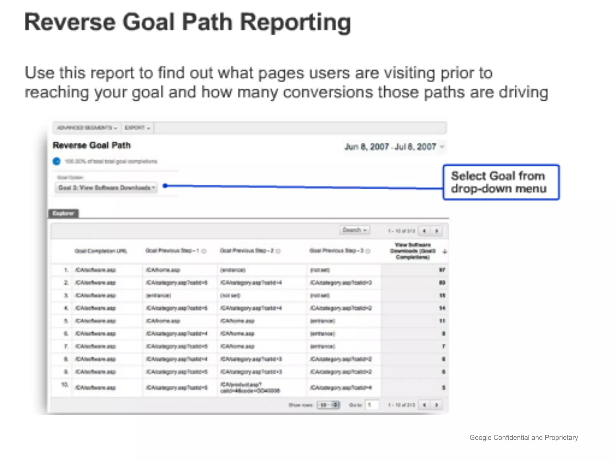 Google Confidential and Proprietary
 