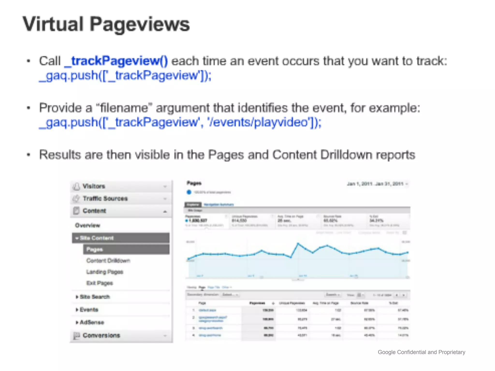 Google Confidential and Proprietary
 