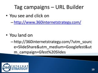 19
Tag campaigns – URL Builder
• You see and click on
–http://www.360internetstrategy.com/
• You land on
–http://360internetstrategy.com/?utm_sourc
e=SlideShare&utm_medium=Googlefest&ut
m_campaign=Gfest%20Slides
 