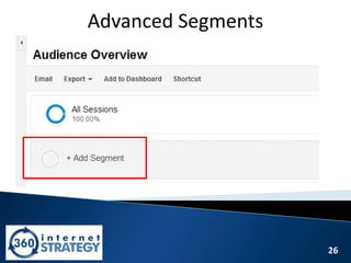 26
Advanced Segments
 