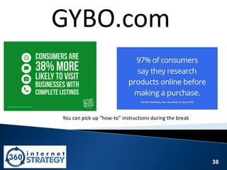 38
GYBO.com
You can pick up “how-to” instructions during the break
 