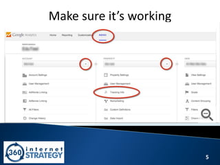 5
Make sure it’s working
 
