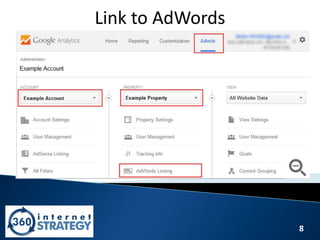 8
Link to AdWords
 