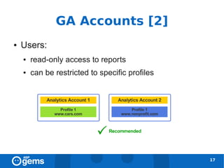 GA Accounts [2]
●   Users:
    ●   read-only access to reports
    ●   can be restricted to specific profiles




                                                 17
 