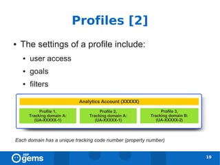 Profiles [2]
●   The settings of a profile include:
    ●   user access
    ●   goals
    ●   filters




Each domain has a unique tracking code number (property number)


                                                                  19
 