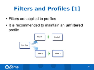 Filters and Profiles [1]
●   Filters are applied to profiles
●   It is recommended to maintain an unfiltered
    profile




                                                  31
 