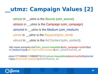 __utmz: Campaign Values [2]




                          40
 