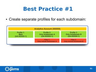 Best Practice #1
●   Create separate profiles for each subdomain:




                                                   51
 