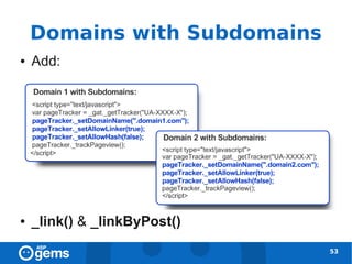 Domains with Subdomains
●   Add:




●   _link() & _linkByPost()
                              53
 