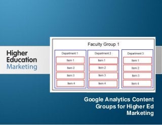 Google Analytics Content Groups for Higher Ed
Marketing
Slide 1
Google Analytics Content
Groups for Higher Ed
Marketing
 