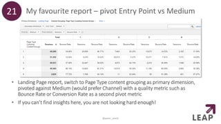My favourite report – pivot Entry Point vs Medium
• Landing Page report, switch to Page Type content grouping as primary dimension,
pivoted against Medium (would prefer Channel) with a quality metric such as
Bounce Rate or Conversion Rate as a second pivot metric
• If you can’t find insights here, you are not looking hard enough!
21
@peter_oneill
 