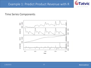 #tatvicwebinar
A GACP and GTMCP company
1/28/2015 15 #tatvicwebinar
Example 1: Predict Product Revenue with R
Time Series Components
 