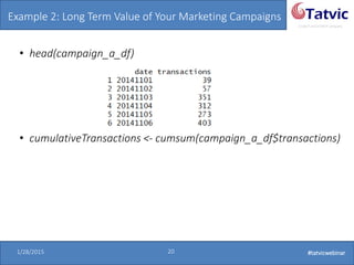 #tatvicwebinar
A GACP and GTMCP company
1/28/2015 20 #tatvicwebinar
Example 2: Long Term Value of Your Marketing Campaigns
• head(campaign_a_df)
• cumulativeTransactions <- cumsum(campaign_a_df$transactions)
 
