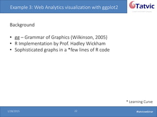 #tatvicwebinar
A GACP and GTMCP company
1/28/2015 22 #tatvicwebinar
Example 3: Web Analytics visualization with ggplot2
Background
• gg – Grammar of Graphics (Wilkinson, 2005)
• R Implementation by Prof. Hadley Wickham
• Sophisticated graphs in a *few lines of R code
* Learning Curve
 