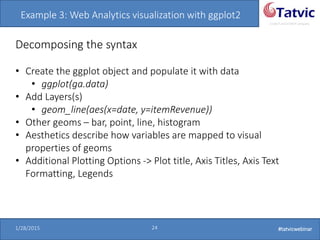 #tatvicwebinar
A GACP and GTMCP company
1/28/2015 24 #tatvicwebinar
Example 3: Web Analytics visualization with ggplot2
Decomposing the syntax
• Create the ggplot object and populate it with data
• ggplot(ga.data)
• Add Layers(s)
• geom_line(aes(x=date, y=itemRevenue))
• Other geoms – bar, point, line, histogram
• Aesthetics describe how variables are mapped to visual
properties of geoms
• Additional Plotting Options -> Plot title, Axis Titles, Axis Text
Formatting, Legends
 