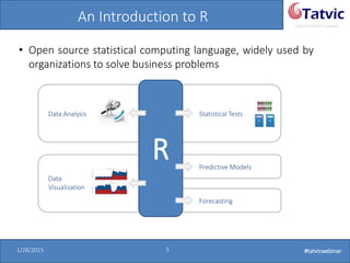 #tatvicwebinar
A GACP and GTMCP company
1/28/2015 5 #tatvicwebinar
An Introduction to R
• Open source statistical computing language, widely used by
organizations to solve business problems
Data Analysis Statistical Tests
Data
Visualization
Predictive Models
Forecasting
R
 
