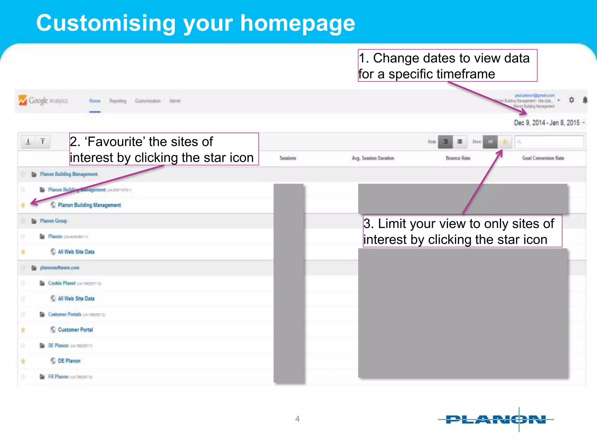 Customising your homepage
4
1. Change dates to view data
for a specific timeframe
2. ‘Favourite’ the sites of
interest by clicking the star icon
3. Limit your view to only sites of
interest by clicking the star icon
 