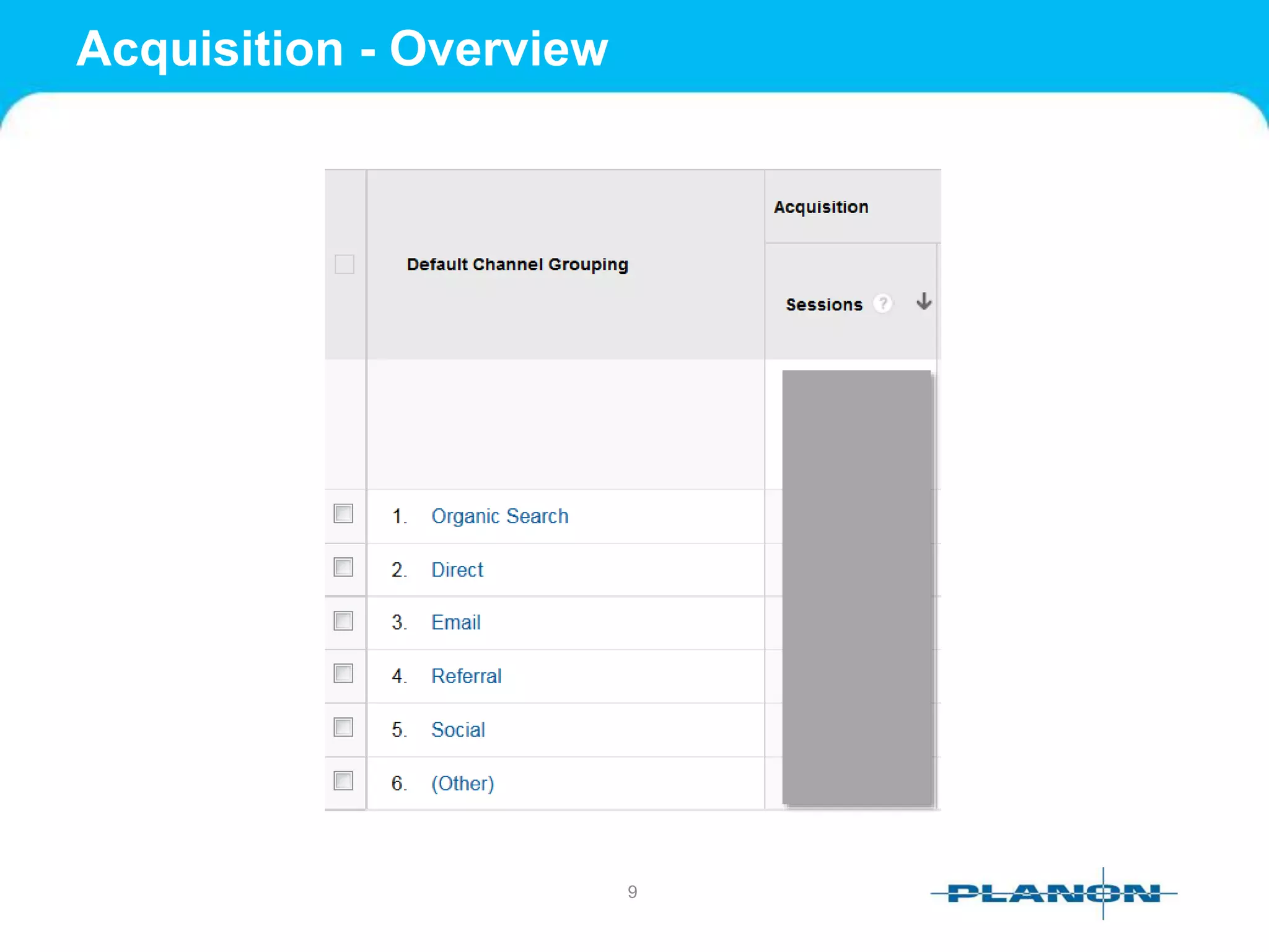 Acquisition - Overview
9
 