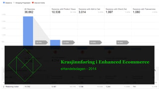 Krasjinnføring i Enhanced Ecommerce 
eHandelsdagen - 2014 
 