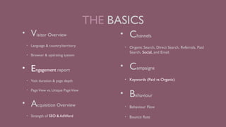 THE BASICS
Visitor Overview

•
•

Language & country/territory

•

Channels

•

Browser & operating system

Engagement report

•
•

Page View vs. Unique Page View

Organic Search, Direct Search, Referrals, Paid
Search, Social, and Email.

Campaigns

•
•

Visit duration & page depth

•

•

Keywords (Paid vs Organic)

Behaviour

•

Acquisition Overview

•
•

•

Behaviour Flow

Strength of SEO & AdWord

•

Bounce Rate

 