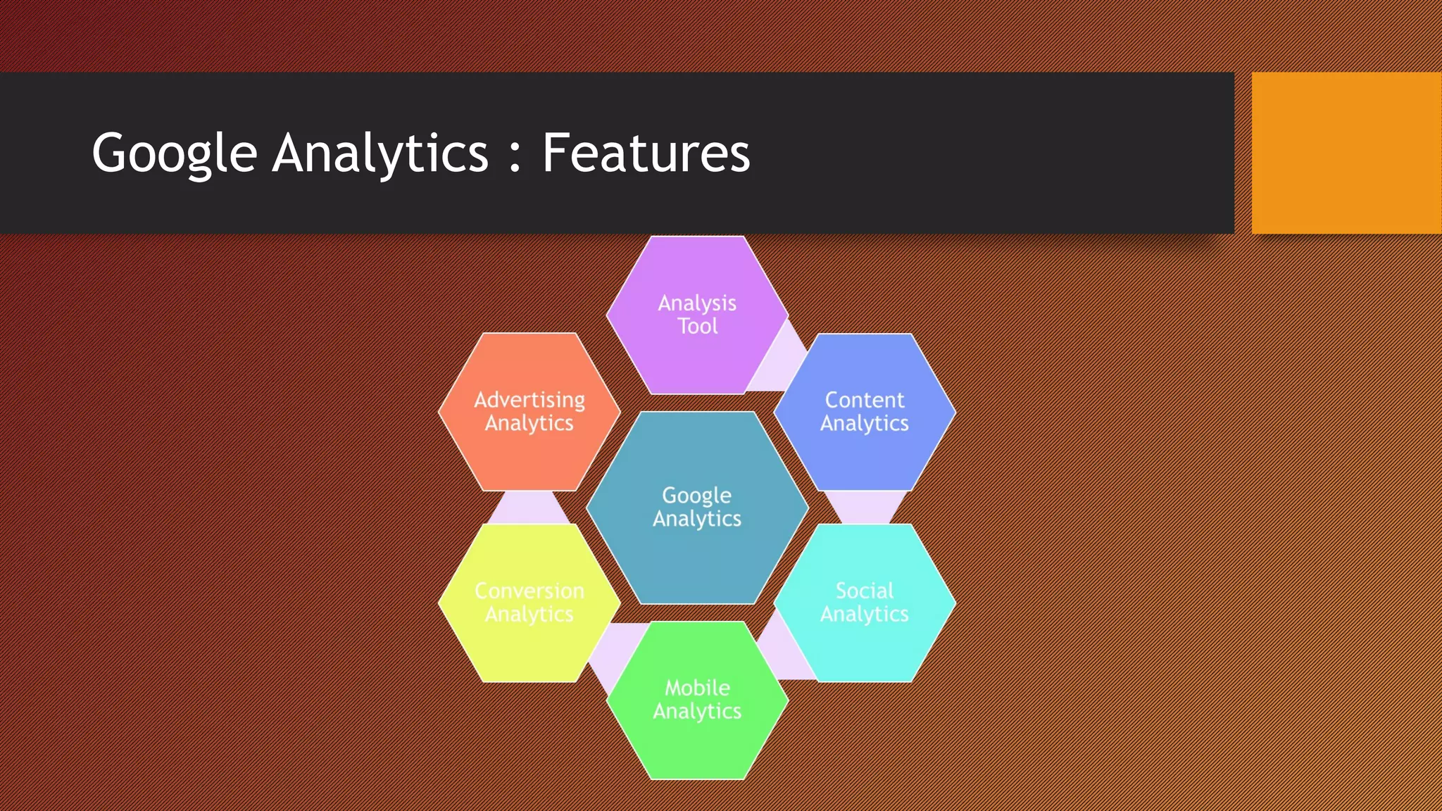 Google Analytics : Features
 