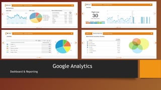 Google Analytics
Dashboard & Reporting
 