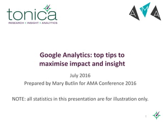 Google Analytics: top tips to
maximise impact and insight
1
July 2016
Prepared by Mary Butlin for AMA Conference 2016
NOTE: all statistics in this presentation are for illustration only.
 