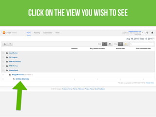 click on the view you wish to see
 