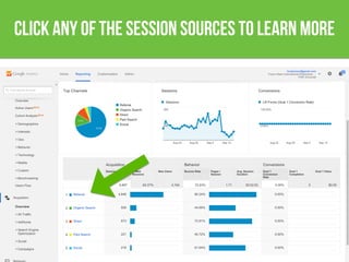 click any of the session sources to learn more
 